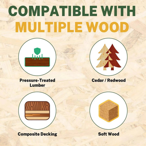 Four icons showing wood types: pressure-treated lumber, cedar/redwood, composite decking, softwood.