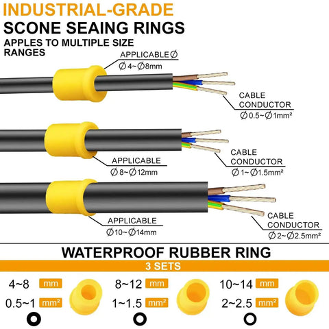 Diagram showing industrial-grade scone sealing rings and cable conductor sizes for 4 to 14mm cables, waterproof rubber rings highlighted.