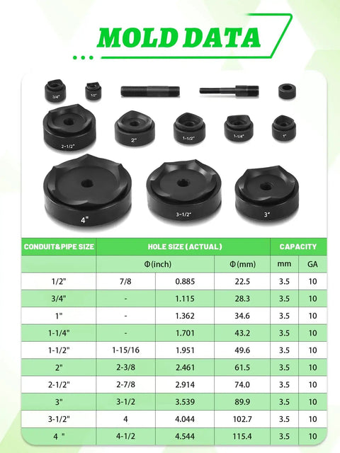Beefy Hydraulic Knockout Hole Punch Driver Kit One-Half To Four Inches With 12 Ton Punch Capacity, mold data sheet showing sizes