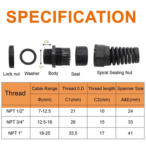 Specification of 2 Pack NPT 1 Inch IP68 Waterproof Cable Gland With Nylon Joint And Adjustable Locknut Flex Spiral Strain Relief