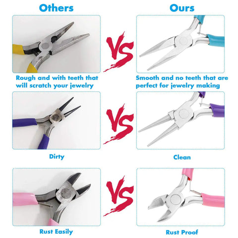 Comparison of Essential 3 Piece Jewelry Pliers Set for DIY Wire Wrapping and Repairs by Shynek with standard pliers.