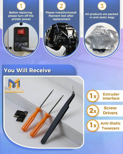 Extruder Interface Board For P1P And P1S 3D Printer Series with tools, screwdrivers, and anti-static tweezers included in the kit.