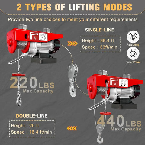 Diagram showing Wireless Electric Hoist 440Lb Winch With 328 Ft Remote Emergency Stop For Garage, single and double-line modes.