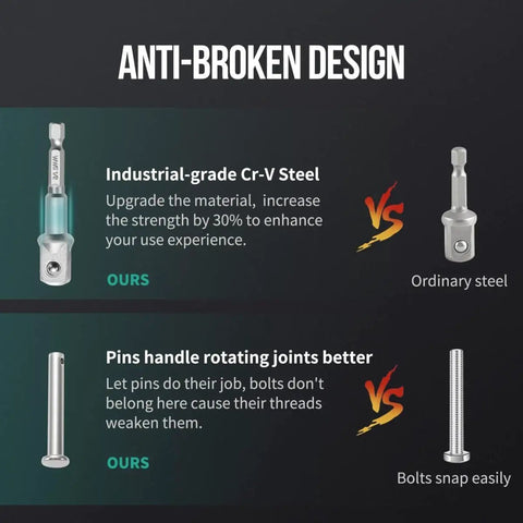 Infographic comparing industrial-grade Cr-V steel and pins to ordinary steel and bolts for enhanced jack adapter durability
