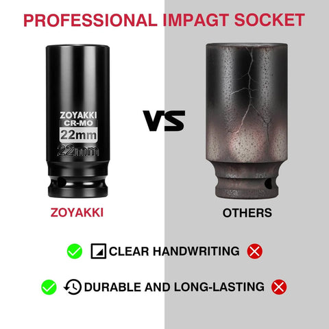 Deep 22 Millimeter 6 Point Impact Socket For One Half Inch Drive In Chromoly Steel vs worn socket, showing durability and clarity.