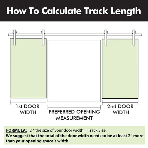 Diagram showing how to calculate track length for Brushed Nickel Non-Bypass Sliding Barn Door Hardware Kit For Double Doors, 10ft Long Flat Track