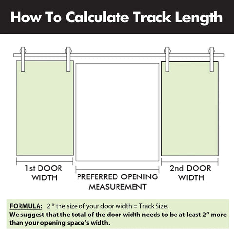 How to calculate track length for Black Rustic Non Bypass Sliding Barn Door Hardware Kit For Double Doors 11 Ft Flat Track With Classic Roller System.