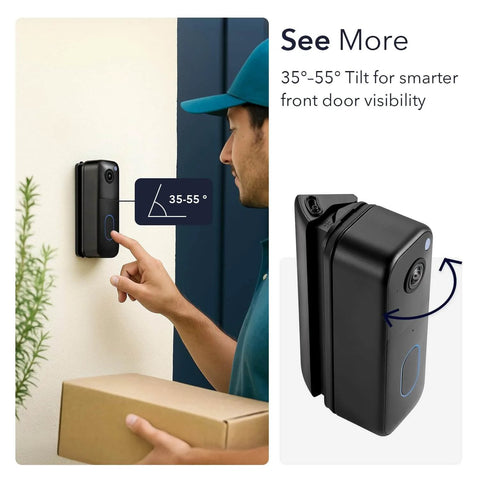 Horizontal Adjustable Angle Mount And Wall Plate For Blink Video Doorbell 1st Gen And 2nd Gen 35 To 55 Degrees Wedge Mount For A Wider Entry View