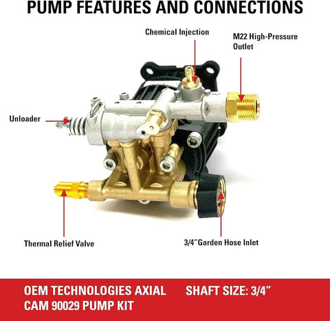 Side view of OEM Technologies 90029 pressure washer pump kit with brass fittings, 3/4 shaft, 3400 PSI, 2.5 GPM