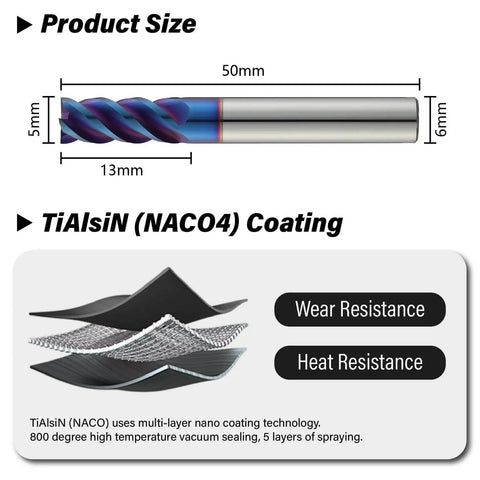 Diagram showing Pro Grade 5mm Nano Coated Tungsten Carbide End Mill With Four Flute Micro Grain For CNC Milling Cutter Bits For Stainless Steel HRC65 Metric Size Finishing And Semi Finishing Not For Roughing with TiAlSiN coating layers and dimensions.