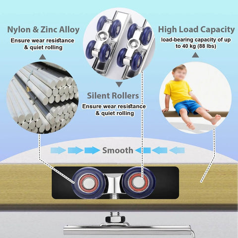 Double Sliding Door Track Hardware Kit With Aluminum Rail For Space Saving Bypassing Door System, silver finish, rollers close-up.