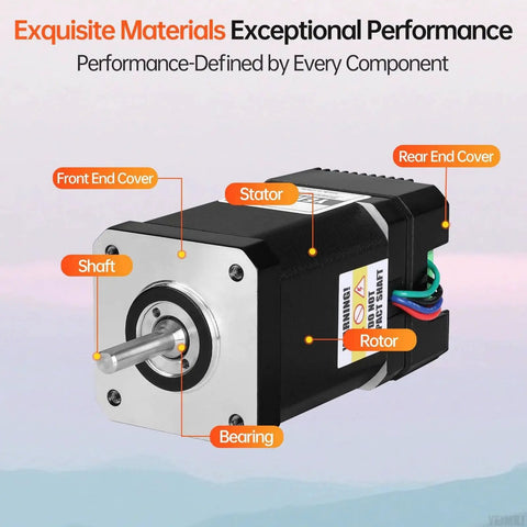 Nema 17 Closed Loop Stepper Motor With Integrated Driver For 3D Printers And DIY Robots, components labeled, showing shaft and rotor