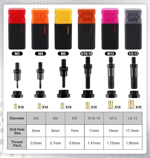 Mandrel Set 3 8 16 With 10 Rivet Nuts For Nutsert Tools Fits RZX Riveters shown with different sizes and specifications.