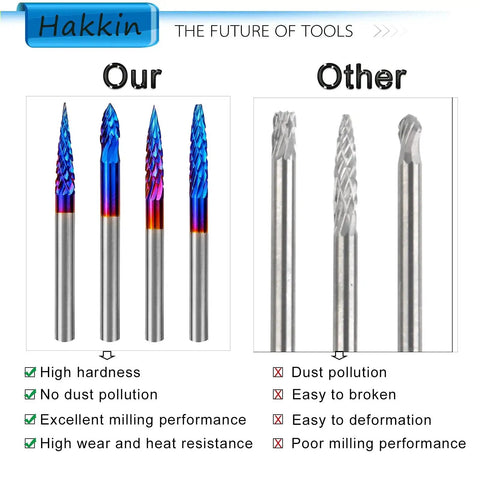 Comparison of Pro Grade Carbide Rotary Burrs Set 20 Piece With 1 Eighth Inch Shank Nano Blue Coated Ball Nose End Mills and others