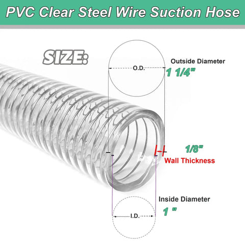 Heavy Duty Reinforced PVC Suction Hose 1 Inch Inner Diameter, 10 Feet Long For Water Drainage Vacuum And Fluid Transfer, detail view