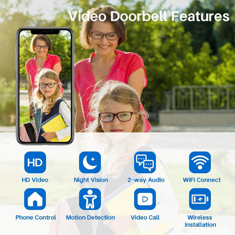 2K Video Doorbell With Full Body View And AI Detection, Night Vision, images of video doorbell features in use