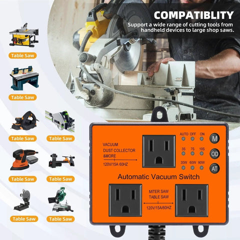 Automatic Vacuum Switch For Dust Collector And Woodworking Shop Gear with Dual 120V 15A Outlets shown with miter saw.