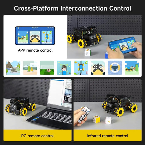 Raspberry Pi 5 AI Vision Robot With 360 Degree Mecanum Wheels For Python Coding Open Source Large AI Model And Clear Installation Instructions Perfect For Home Labs And Class Projects Yahboom showing cross-platform control options.