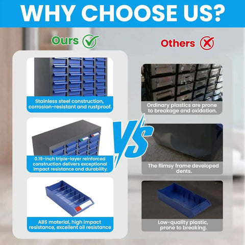 Comparison of Heavy Duty 100 Drawer Nut And Bolt Organizer With Labels And Adjustable Dividers ABS Drawers And Alloy Steel Frame features.