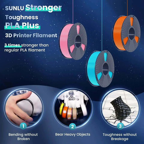 Colorful spools of Sunlu Stronger Toughness PLA Plus 3D printer filament with images demonstrating durability features.