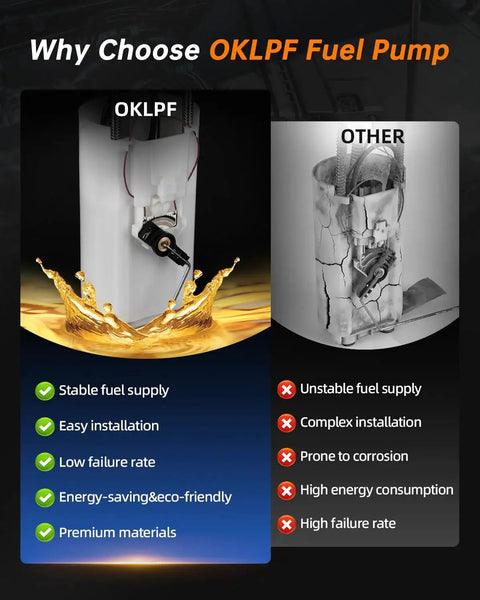 Comparison of OKLPF fuel pump with traditional pump, highlighting benefits such as stable fuel supply and premium materials.
