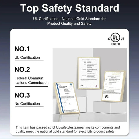 Top safety standard certifications for 30V AC Adapter Charger For Medicool Pro Power 20k And Pro Power Flex PPFLEX
