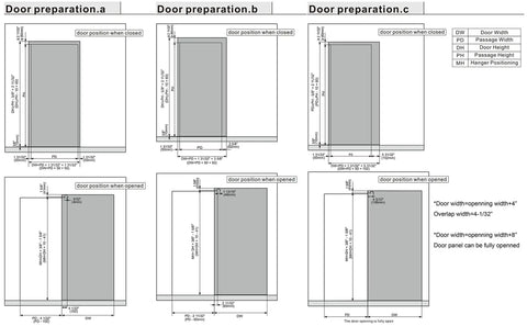 Technical diagram of concealed wall mounted sliding barn door hardware kit with soft close mechanism, no floor track, 42 inch size.