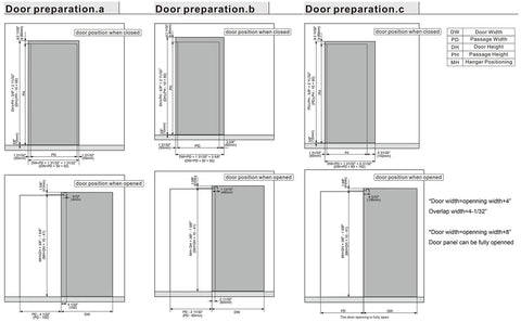 Diagram showing door preparation and measurements for Concealed Wall-Mount Sliding Barn Door Hardware with Soft Close Trackless No Floor Track