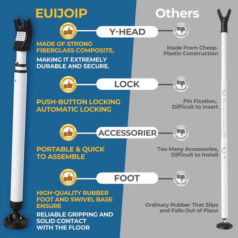 Comparison of EUJOIP door security bar with Y-head, push-button lock, and rubber foot against other less durable models.