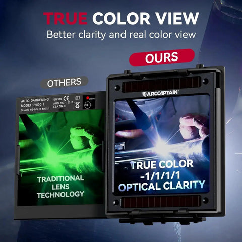 Comparison of traditional lens and true color view in Large View Auto Darkening Welding Helmet With LED Light And Solar Powered Hood