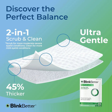 Diagram showing dual-textured tea tree eyelid wipes for blepharitis and dry eye relief, highlighting 2-in-1 scrub and clean technology.
