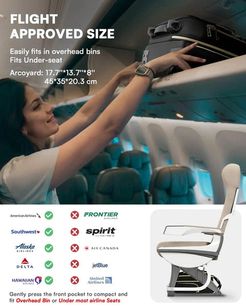 Person placing black underseat carry on luggage with wheels into airplane overhead bin, fits airline personal item requirements, ergonomic grip.