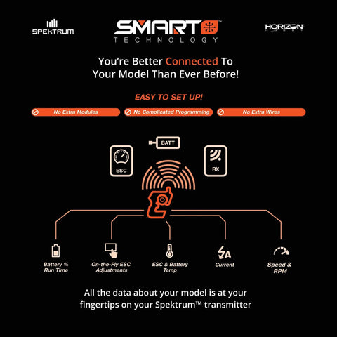 Diagram showing setup of Firma 130A Brushless Smart ESC and 1900Kv Sensorless Motor Combo with telemetry features and connectivity.