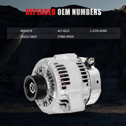 Beefy High Output 100 Amp 12V Alternator For Toyota Tundra And Sequoia V8 From 2000 To 2002 Replacement Replaces 27060-0F020
