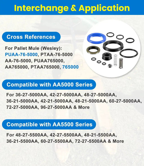 Seal Kit For Pallet Mule Wesley Pallet Jack AA5000 AA5500 Hydraulic Unit showing parts, compatibility, and cross-references.