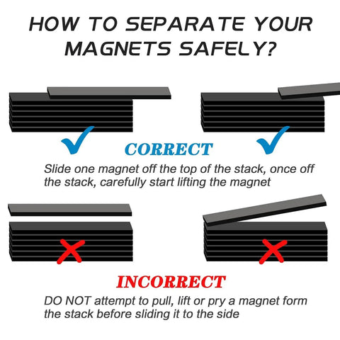 Neodymium magnet bars instructional poster showing safe separation with CORRECT and INCORRECT examples.