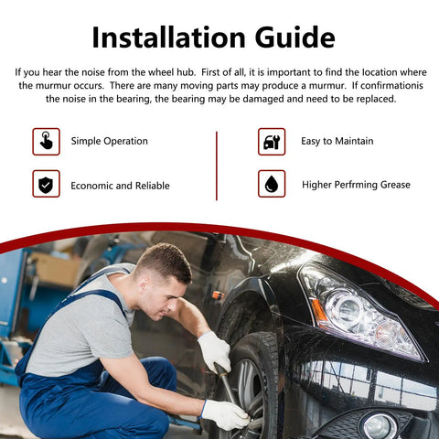 Mechanic inspecting car wheel hub in installation guide graphic with maintenance tips and benefits highlighted