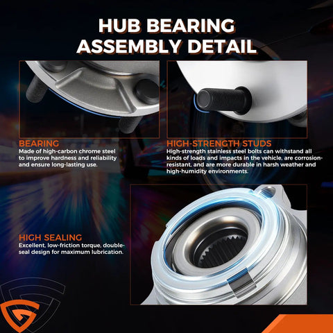 Hub bearing assembly detail showcasing high-carbon chrome steel and stainless steel studs for Rear And Front Wheel Bearing And Hub Assembly Kit For Ford Explorer 2011 To 2018 And Police Interceptor Utility Front And Rear 5 Lug Hubs With ABS Durable Replacement For Rough Roads Direct Fit.