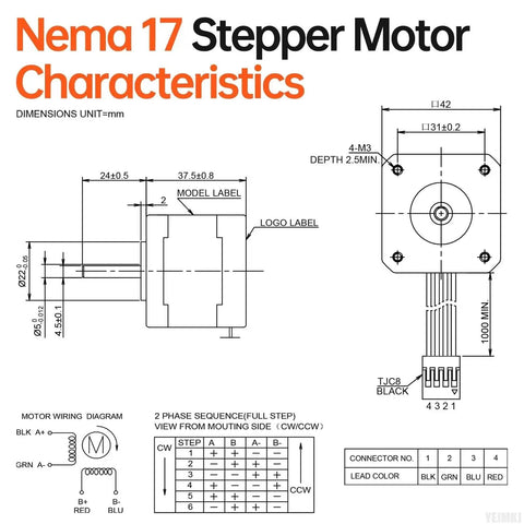 Technical diagram of 3 Pack Nema 17 Stepper Motors for 3D Printers and CNC, showing dimensions and wiring, 1.8 degree step, 0.47 Nm torque.