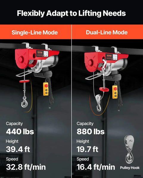 Electric Hoist 880 Lb Capacity With 14 Ft 110V Wired Remote And 20 To 40 Ft Lift in single and dual-line modes