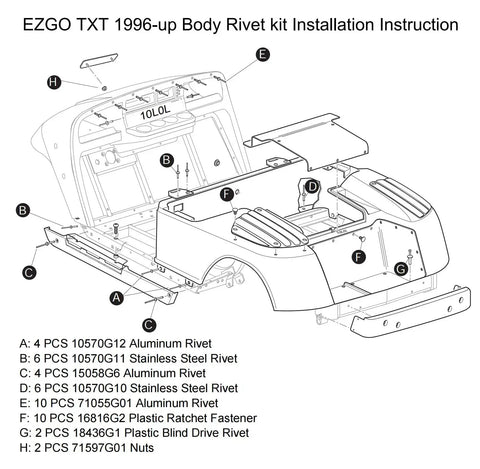 EZGO TXT Golf Cart Rivet Kit 1996-up installation diagram showing parts and placement for body assembly.