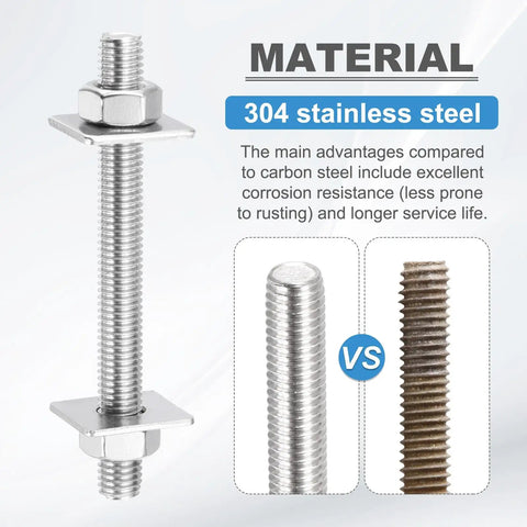 M10 450mm Fully Threaded Rod 201 Stainless Steel Right Hand Thread Bar With Nut And Square Washer shown with corrosion resistance.