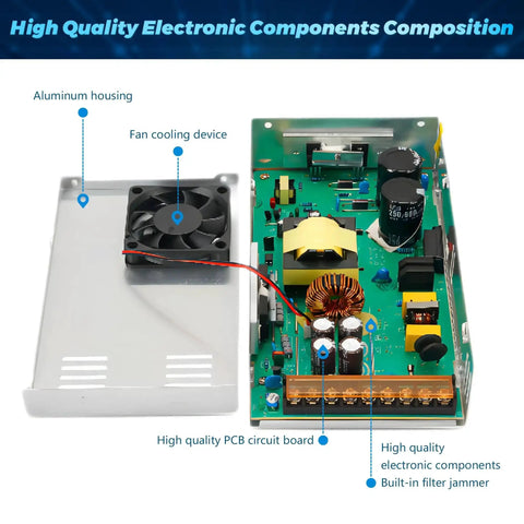 Plug And Play 24V 600W DC Switching Power Supply AC 110V To 24V SMPS internal view with labeled components and aluminum housing.