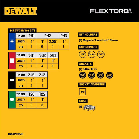 Specifications chart for Impact Driver Bit Set With FlexTorq For Quick Bit Changes, 35 Piece Screwdriver Bit Kit With Clear Lid And Bit Bar Storage System, Clip Latch For Secure Closure, Worksite Ready By DeWalt