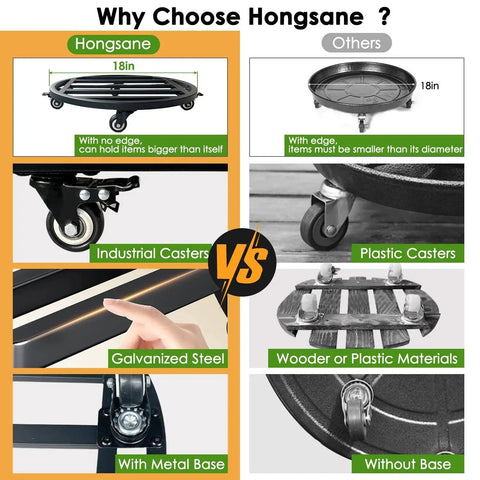 Comparison of 18 Inch Round Plant Caddy With Wheels showing differences in design and materials, featuring metal and plastic models.