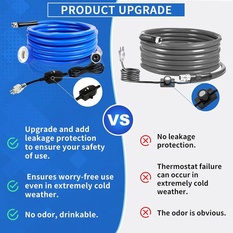 XPORTION heated RV water hose, blue 25 ft with leakage protection and 3/4 NH fittings; two hoses shown