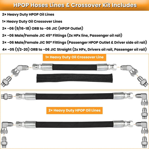 Beefed Up 38 Piece High Pressure Oil Pump HPOP Master Service Kit With Hoses And Lines Crossover Kit For Ford 7 3L Powerstroke Diesel Engines 1999 2000 2001 2002 2003 F Series E Series Excursion