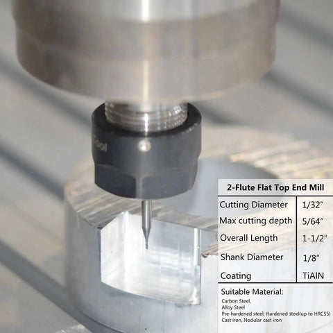 Five Piece Flat Nose Double Flute Carbide End Mills Set for CNC Router Bits With One Eighth Inch Shank And One Thirty Second Inch Cutting Diameter TiAlN Coated HRC 55 For Carbon Steel Die Steel Cast Iron And Wood close-up in use on metal block.