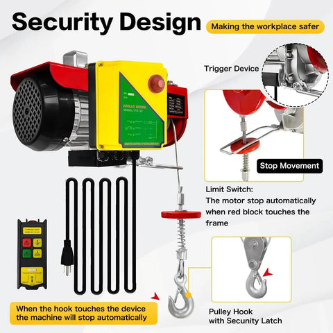 Diagram showing Electric Hoist 2200 Lbs Winch 110V with Wireless Remote Control Emergency Stop; safety features labeled.