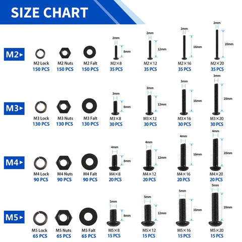 Size chart for 1705 Pcs Machine Screw Kit With M2 M3 M4 M5 Bolts Nuts Lock And Flat Washers Hex Button Head alloy steel.